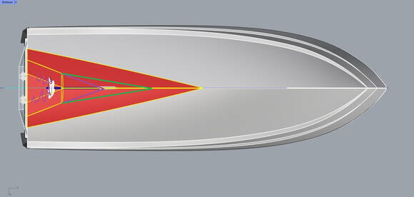GanzBoats GanzBoats